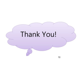 Thank You!
72
 