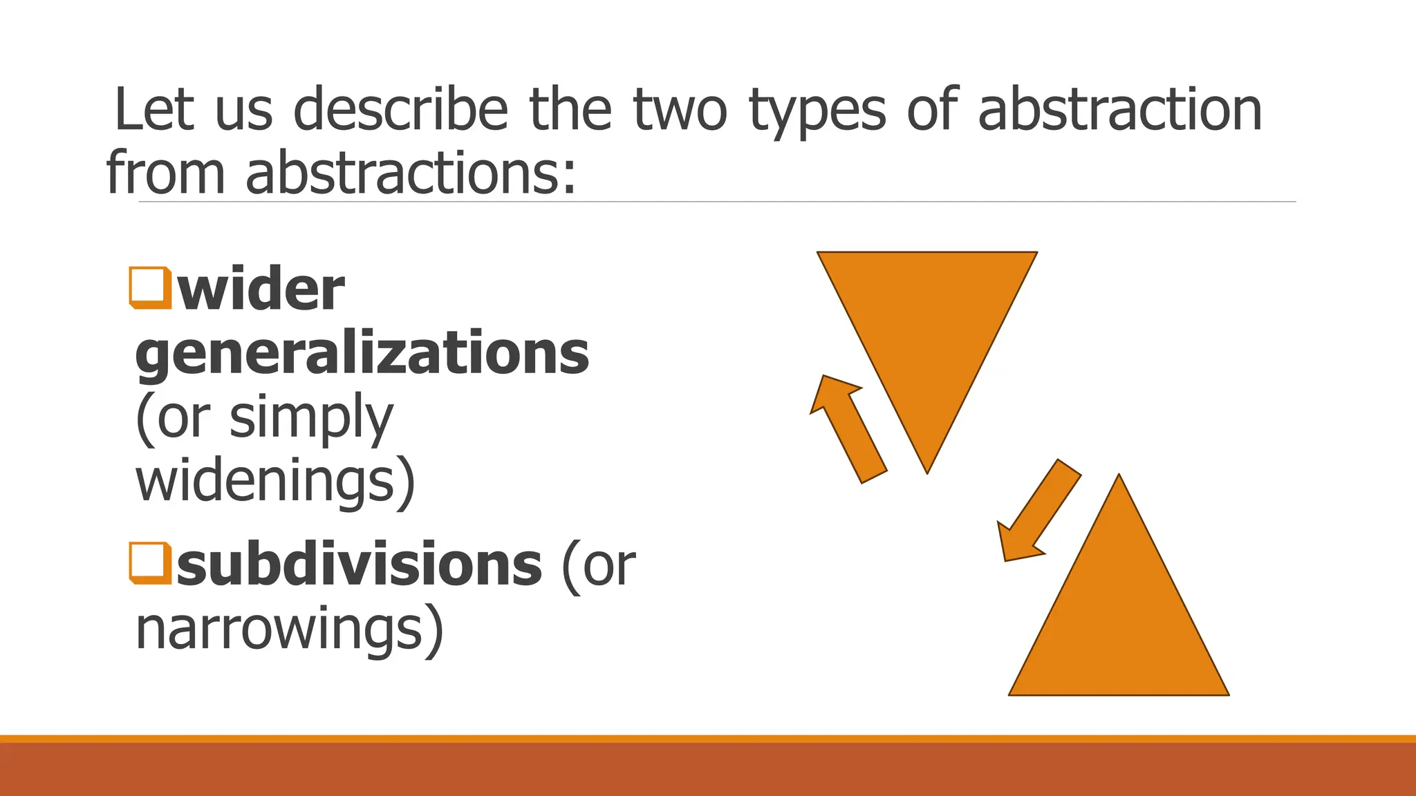 Let us describe the two types of abstraction
from abstractions:
wider
generalizations
(or simply
widenings)
subdivisions (or
narrowings)
 