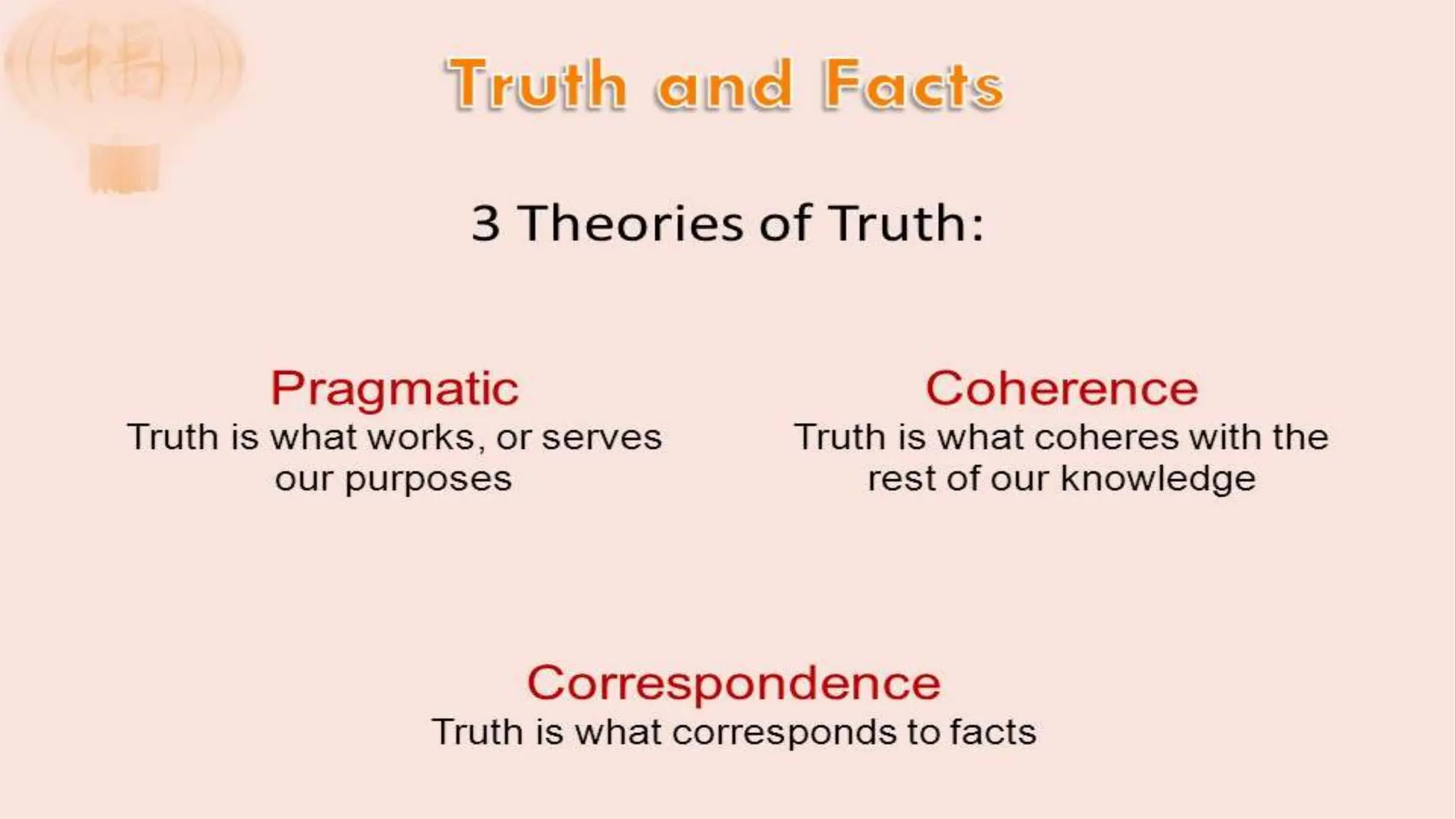 2.1-Methods-of-Philosophizing-1-1-60.pdf