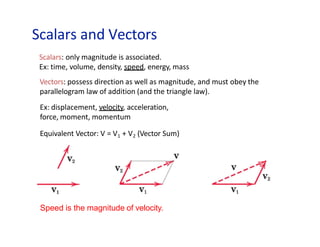 Scalars and Vectors
Speed is the magnitude of velocity.
Scalars: only magnitude is associated.
Ex: time, volume, density, speed, energy, mass
Vectors: possess direction as well as magnitude, and must obey the
parallelogram law of addition (and the triangle law).
Ex: displacement, velocity, acceleration,
force, moment, momentum
Equivalent Vector: V = V1 + V2 (Vector Sum)
 