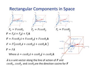 Rectangular Components in Space
 