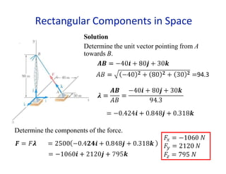 Rectangular Components in Space
Solution
Determine the unit vector pointing from A
towards B.
Determine the components of the force.
 