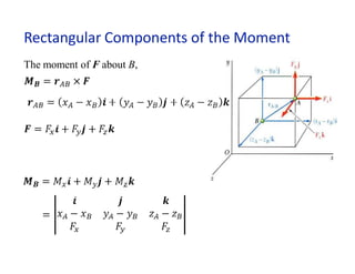 Rectangular Components of the Moment
The moment of F about B,
 