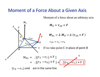Moment of a Force About a Given Axis
Moment of a force about an arbitrary axis
C
rAB
rA
rAB = rA —rB
rB
If we take point C in place of point B
MBL = .
= .
rA —rC × F
rA —rB × F + . rB —rC × F
rB —rC and are in the same line
0
 