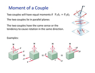 Two couples will have equal moments if F1d1 = F2d2
The two couples lie in parallel planes
The two couples have the same sense or the
tendency to cause rotation in the same direction.
Examples:
Moment of a Couple
 