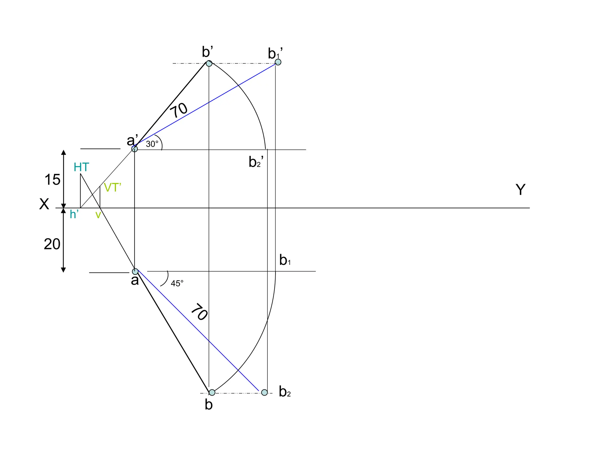 X
Y
15
a’
20
b1’
a
b2
30°
45°
b1
b
b’
b2’
h’
HT
v
VT’
 