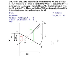 2.1 PROJECTION OF LINES.ppt