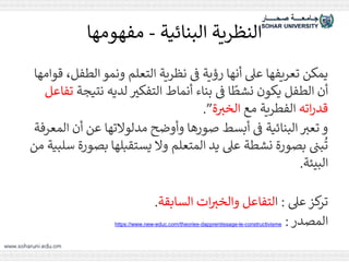 ‫البنائية‬ ‫النظرية‬
-
‫مفهومها‬
‫الط‬‫ونمو‬ ‫التعلم‬ ‫نظرية‬ ‫ي‬
‫ف‬ ‫رؤية‬ ‫أنها‬ ‫عىل‬ ‫تعريفها‬ ‫يمكن‬
‫قوامها‬ ،‫فل‬
‫نت‬ ‫لديه‬ ‫ر‬
‫التفكي‬ ‫أنماط‬ ‫بناء‬ ‫ي‬
‫ف‬ ‫ا‬
ً
‫نشط‬ ‫يكون‬ ‫الطفل‬ ‫أن‬
‫يجة‬
‫تفاعل‬
‫اته‬‫ر‬‫قد‬
‫مع‬ ‫الفطرية‬
‫ة‬ ‫ر‬
‫الخي‬
”
.
‫أ‬ ‫عن‬ ‫مدلوالتها‬ ‫وأوضح‬ ‫صورها‬ ‫أبسط‬ ‫ي‬
‫ف‬ ‫البنائية‬ ‫ر‬
‫تعي‬ ‫و‬
‫المعرفة‬ ‫ن‬
‫ب‬ ‫يستقبلها‬ ‫وال‬ ‫المتعلم‬ ‫يد‬ ‫عىل‬ ‫نشطة‬ ‫بصورة‬ ‫بن‬
ُ
‫ت‬
‫من‬ ‫سلبية‬ ‫صورة‬
‫البيئة‬
.
‫عىل‬‫كز‬
‫تر‬
:
‫ا‬
‫السابقة‬ ‫ات‬ ‫ر‬
‫والخي‬ ‫لتفاعل‬
.
‫المصدر‬
:
https://www.new-educ.com/theories-dapprentissage-le-constructivisme
 