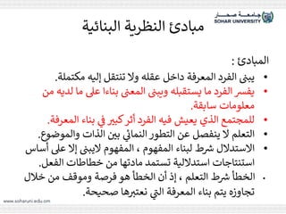 ‫البنائية‬ ‫النظرية‬ ‫مبادئ‬
‫المبادئ‬
:
•
‫مكت‬ ‫إليه‬ ‫تنتقل‬ ‫وال‬ ‫عقله‬ ‫داخل‬ ‫المعرفة‬ ‫الفرد‬ ‫يبن‬
‫ملة‬
.
•
‫م‬ ‫عىل‬ ‫بناءا‬ ‫المعن‬ ‫ويبن‬ ‫يستقبله‬ ‫ما‬ ‫الفرد‬‫يفرس‬
‫من‬ ‫لديه‬ ‫ا‬
‫سابقة‬ ‫معلومات‬
.
•
‫ا‬ ‫بناء‬ ‫ي‬
‫ف‬ ‫ر‬
‫كبي‬‫أثر‬ ‫الفرد‬ ‫فيه‬ ‫يعيش‬ ‫الذي‬ ‫للمجتمع‬
‫لمعرفة‬
.
•
‫والم‬ ‫الذات‬ ‫ر‬
‫بي‬ ‫ي‬
‫النمات‬ ‫التطور‬ ‫عن‬ ‫ينفصل‬ ‫ال‬ ‫التعلم‬
‫وضوع‬
.
•
‫ع‬ ‫إال‬ ‫اليبن‬ ‫المفهوم‬ ، ‫المفهوم‬ ‫لبناء‬ ‫ط‬ ‫ر‬
‫ش‬ ‫االستدالل‬
‫أساس‬ ‫ىل‬
‫الف‬ ‫خطاطات‬ ‫من‬ ‫مادتها‬ ‫تستمد‬ ‫استداللية‬ ‫استنتاجات‬
‫عل‬
.
•
‫خال‬ ‫من‬ ‫وموقف‬ ‫فرصة‬ ‫هو‬ ‫الخطأ‬ ‫أن‬ ‫إذ‬ ، ‫التعلم‬ ‫ط‬ ‫ر‬
‫ش‬ ‫الخطأ‬
‫ل‬
‫صحيحة‬ ‫ها‬ ‫ر‬
‫نعتي‬ ‫ي‬
‫الن‬ ‫المعرفة‬ ‫بناء‬ ‫يتم‬ ‫تجاوزه‬
.
 