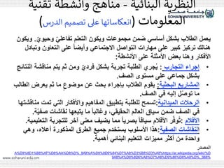 ‫البنائية‬ ‫النظرية‬
-
‫تقن‬ ‫وأنشطة‬ ‫مناهج‬
‫ية‬
‫المعلومات‬
(
‫الدرس‬ ‫تصميم‬ ‫عىل‬ ‫انعكاساتها‬
)
ّ‫وحيوي‬ ّ‫ي‬‫تفاعل‬ ‫التعلم‬ ‫ويكون‬ ‫مجموعات‬ ‫ضمن‬ ‫أساسي‬ ‫بشكل‬ ‫الطالب‬ ‫يعمل‬
.
‫ويكون‬
‫وت‬ ‫التعاون‬ ‫على‬ ً‫ا‬‫وأيض‬ ‫االجتماعي‬ ‫التواصل‬ ‫مهارات‬ ‫على‬ ‫كبير‬ ‫تركيز‬ ‫هنالك‬
‫بادل‬
‫األنشطة‬ ‫على‬ ‫األمثلة‬ ‫بعض‬ ‫وهنا‬ ‫األفكار‬
:
•
‫التجارب‬ ‫إجراء‬
:
‫مناقش‬ ‫يتم‬ ‫ثم‬ ‫ومن‬ ّ‫فردي‬ ‫بشكل‬ ‫تجربة‬ ‫الطلبة‬ ‫جري‬ُ‫ي‬
‫النتائج‬ ‫ة‬
‫الصف‬ ‫مستوى‬ ‫على‬ ‫جماعي‬ ‫بشكل‬
.
•
‫البحثية‬ ‫المشاريع‬
:
‫يعرض‬ ‫ثم‬ ‫ما‬ ٍ‫موضوع‬ ‫عن‬ ‫بحث‬ ‫بإجراء‬ ‫الطالب‬ ‫يقوم‬
‫الطالب‬
‫الصف‬ ‫في‬ ‫إليه‬ ‫ل‬ّ‫ص‬‫تو‬ ‫ما‬
.
•
‫الميدانية‬ ‫الرحالت‬
:
‫تمت‬ ‫التي‬ ‫واألفكار‬ ‫المفاهيم‬ ‫بتطبيق‬ ‫للطلبة‬ ‫تسمح‬
‫مناقشتها‬
‫ص‬ ‫نقاشات‬ ‫يتبعها‬ ‫ما‬ ً‫ا‬‫وغالب‬ ،‫الحقيقي‬ ‫العالم‬ ‫سياق‬ ‫ضمن‬ ‫الصف‬ ‫في‬
‫ة‬ّ‫ي‬‫ف‬
.
•
‫األفالم‬
:
‫للتجر‬ ‫آخر‬ ‫معنى‬ ‫يضيف‬ ‫مما‬ ً‫ا‬‫بصري‬ ً‫ا‬‫سياق‬ ‫األفالم‬ ‫ر‬ّ‫ف‬‫و‬ُ‫ت‬
‫التعليمية‬ ‫بة‬
.
•
‫ا‬
‫الصفية‬ ‫لنقاشات‬
:
‫وهي‬ ،‫أعاله‬ ‫المذكورة‬ ‫الطرق‬ ‫جميع‬ ‫يستخدم‬ ‫األسلوب‬ ‫هذا‬
‫أهمية‬ ‫البنائي‬ ‫التعليم‬ ‫مميزات‬ ‫أكثر‬ ‫من‬ ‫واحدة‬
.
‫المصدر‬
https://ar.wikipedia.org/wiki/%D
8%
A
3%
D
8%
B
3%
D
8%
A
7%
D
9%84%
D
9%8
A%D
8%
A
8
D%_
8%
AA%D
8%
AF%D
8%
B
1%
D
9%8
A%D
8%
B
3
D%_
8%
A
8%
D
9%86%
D
8%
A
7%
D
8%
A
6%
D
9%8
A%D
8%
A
9
 