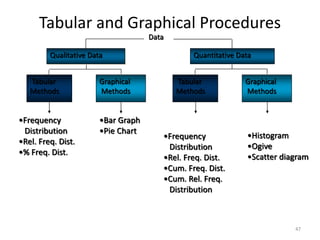 2. AAdata presentation edited edited tutor srudents(1).pptx