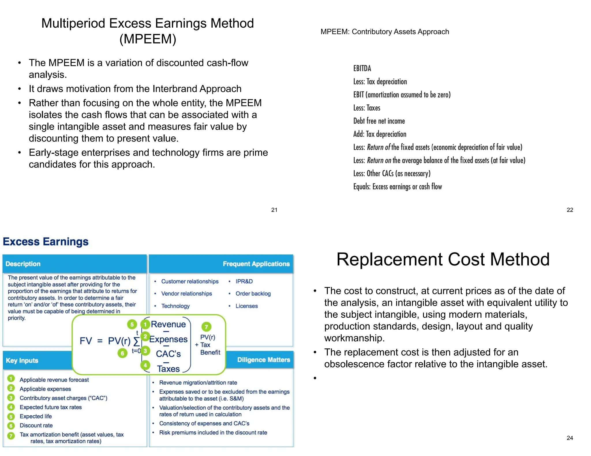 Multiperiod Excess Earnings Method
(MPEEM)
• The MPEEM is a variation of discounted cash-flow
analysis.
• It draws motivation from the Interbrand Approach
• Rather than focusing on the whole entity, the MPEEM
isolates the cash flows that can be associated with a
single intangible asset and measures fair value by
discounting them to present value.
• Early-stage enterprises and technology firms are prime
candidates for this approach.
21 22
MPEEM: Contributory Assets Approach
23
Replacement Cost Method
• The cost to construct, at current prices as of the date of
the analysis, an intangible asset with equivalent utility to
the subject intangible, using modern materials,
production standards, design, layout and quality
workmanship.
• The replacement cost is then adjusted for an
obsolescence factor relative to the intangible asset.
•
24
 