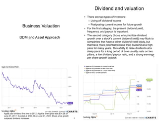 Business Valuation
DDM and Asset Approach
Dividend and valuation
• There are two types of investors:
– Living off dividend income
– Postposing current income for future growth
• For the first category, the present dividend yield,
frequency, and payout is important.
• The second category (those who prioritize dividend
growth over a stock's current dividend yield) may flock to
companies that have a lower dividend yield today, but
that have more potential to raise their dividend at a high
pace for many years. This ability to raise dividends at a
steep pace for a long period of time usually rests on two
pillars, a low dividend payout ratio, and a strong earnings
per share growth outlook.
2
3
Apple paid dividend first time in 2012. Apple’s share price was $34.28 on
June 01, 2017. It ended at $130.46 on June 01, 2021. Share price growth
outpaced dividend increases 4
 