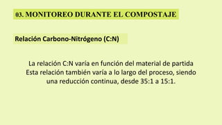 Relación Carbono-Nitrógeno (C:N)
03. MONITOREO DURANTE EL COMPOSTAJE
La relación C:N varía en función del material de partida
Esta relación también varía a lo largo del proceso, siendo
una reducción continua, desde 35:1 a 15:1.
 