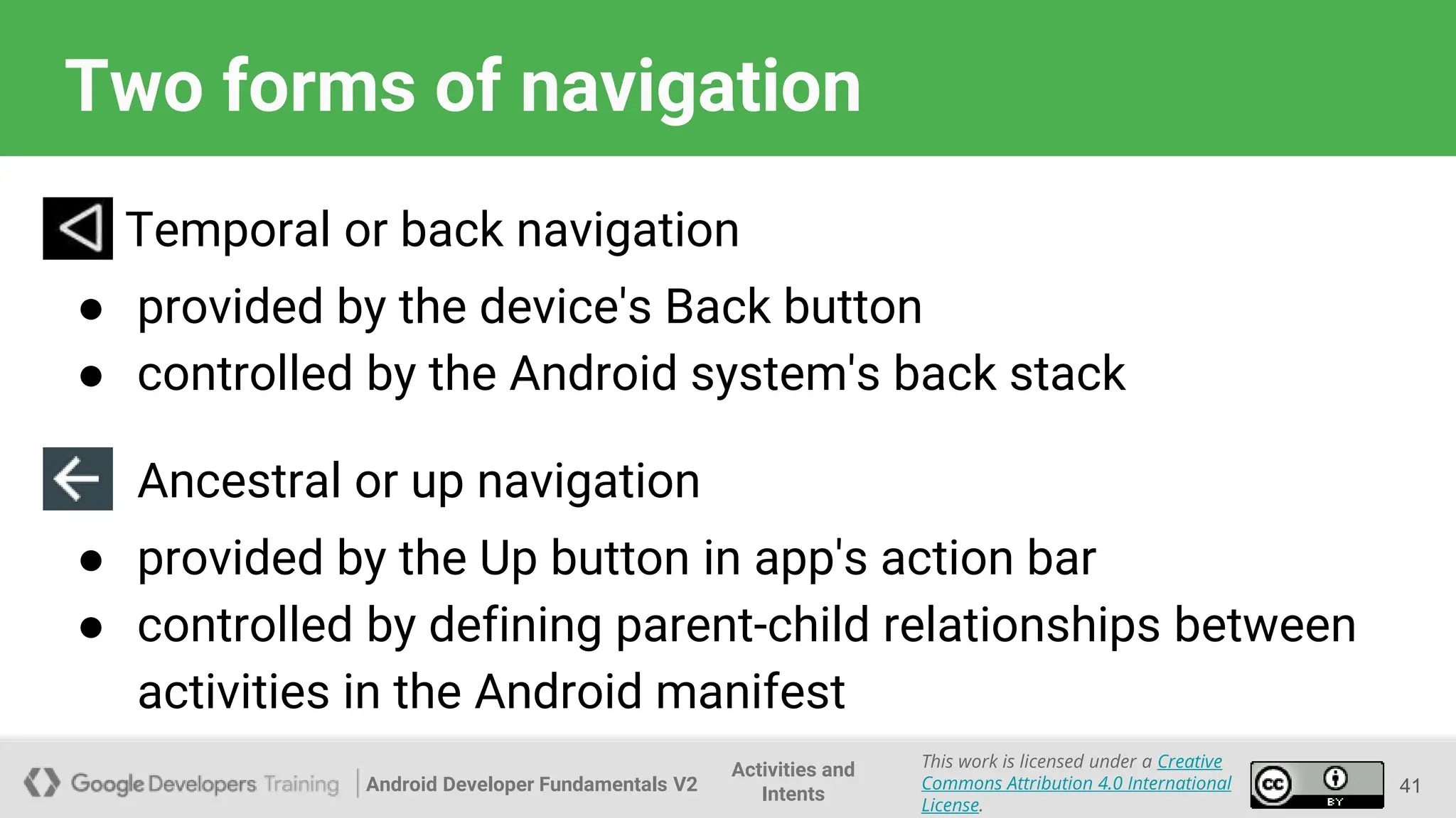 Android Developer Fundamentals V2
This work is licensed under a Creative
Commons Attribution 4.0 International
License.
Activities and
Intents
Two forms of navigation
Temporal or back navigation
● provided by the device's Back button
● controlled by the Android system's back stack
Ancestral or up navigation
● provided by the Up button in app's action bar
● controlled by defining parent-child relationships between
activities in the Android manifest
41
 