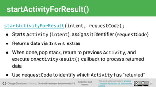 2.1-Activities and Intents.pptx