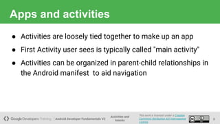 2.1-Activities and Intents.pptx