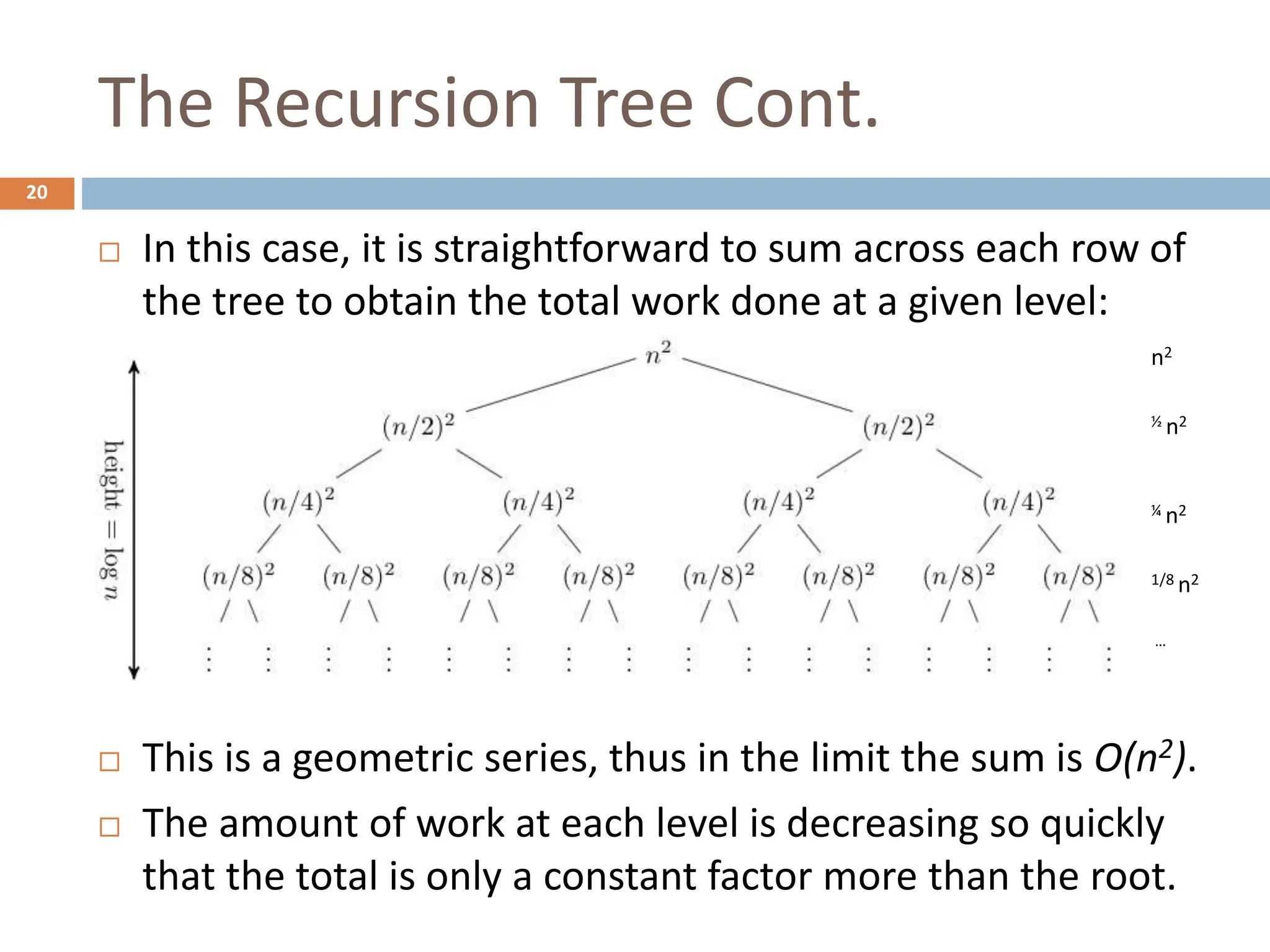 The Recursion Tree Cont.
20
 In this case, it is straightforward to sum across each row of
the tree to obtain the total work done at a given level:
 This is a geometric series, thus in the limit the sum is O(n2).
 The amount of work at each level is decreasing so quickly
that the total is only a constant factor more than the root.
n2
½ n2
¼ n2
1/8 n2
…
 