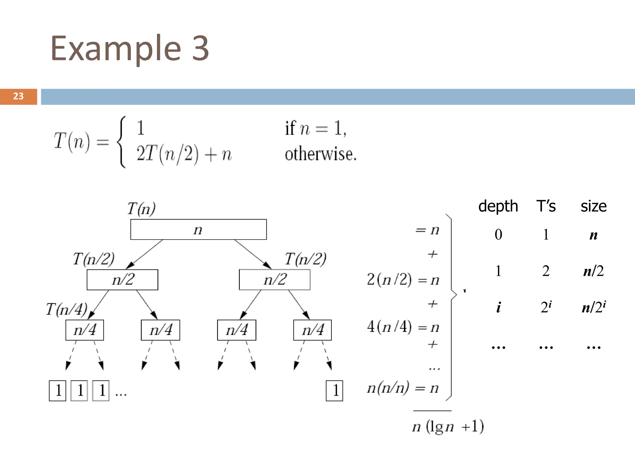 Example 3
23
depth T’s size
0 1 n
1 2 n/2
i 2i n/2i
… … …
 