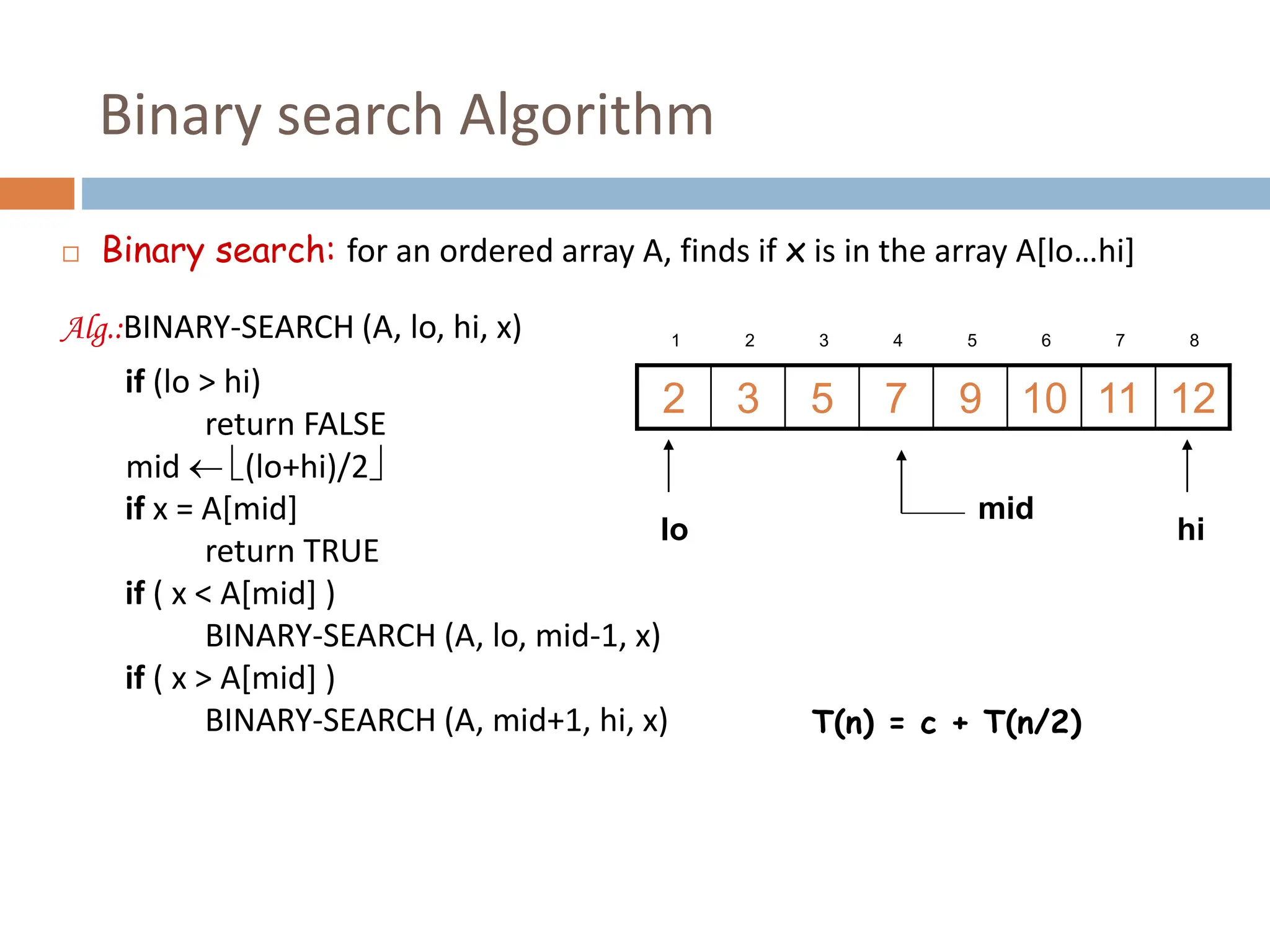 Binary search Algorithm
 Binary search: for an ordered array A, finds if x is in the array A[lo…hi]
Alg.:BINARY-SEARCH (A, lo, hi, x)
if (lo > hi)
return FALSE
mid  (lo+hi)/2
if x = A[mid]
return TRUE
if ( x < A[mid] )
BINARY-SEARCH (A, lo, mid-1, x)
if ( x > A[mid] )
BINARY-SEARCH (A, mid+1, hi, x)
12
11
10
9
7
5
3
2
1 2 3 4 5 6 7 8
mid
lo hi
T(n) = c + T(n/2)
 