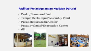 Fasilitas Penanggulangan Keadaan Darurat
 Posko/Command Post
 Tempat Berkumpul/Assembly Point
 Pusat Media/Media Center
 Pusat Evakuasi/Evacuation Center
 dll.
 