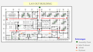 LAY OUT BUILDING
Keterangan
Assembly Point
Jalur Evakuasi
APAR
Hydrant
 