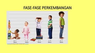 FASE-FASE PERKEMBANGAN
This Photo by Unknown Author is licensed under CC BY-NC
 