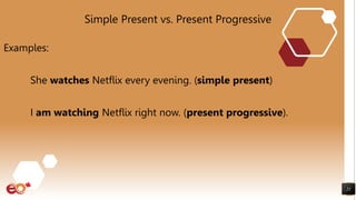 SimplePresentPresentProgressiveEOPart2.pptx