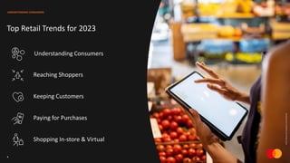 6
©2022
Mastercard.
Proprietary
and
Confidential
Understanding Consumers
Reaching Shoppers
Shopping In-store & Virtual
Paying for Purchases
Keeping Customers
UNDERSTANDING CONSUMERS
Top Retail Trends for 2023
 