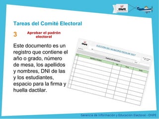 Título de la Presentación
3 Aprobar el padrón
electoral
Este documento es un
registro que contiene el
año o grado, número
de mesa, los apellidos
y nombres, DNI de las
y los estudiantes,
espacio para la firma y
huella dactilar.
Tareas del Comité Electoral
 