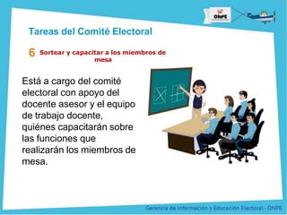 Título de la Presentación
6 Sortear y capacitar a los miembros de
mesa
Está a cargo del comité
electoral con apoyo del
docente asesor y el equipo
de trabajo docente,
quiénes capacitarán sobre
las funciones que
realizarán los miembros de
mesa.
Tareas del Comité Electoral
 