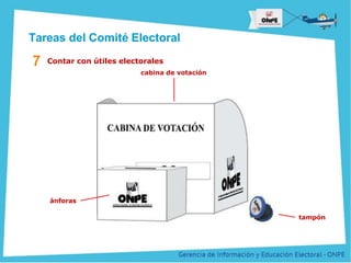 Título de la Presentación
7
ánforas
tampón
Contar con útiles electorales
cabina de votación
Tareas del Comité Electoral
 