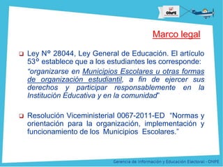 Título de la Presentación
Marco legal
 Ley N° 28044, Ley General de Educación. El artículo
53° establece que a los estudiantes les corresponde:
“organizarse en Municipios Escolares u otras formas
de organización estudiantil, a fin de ejercer sus
derechos y participar responsablemente en la
Institución Educativa y en la comunidad”
 Resolución Viceministerial 0067-2011-ED “Normas y
orientación para la organización, implementación y
funcionamiento de los Municipios Escolares.”
 