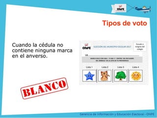 Título de la Presentación
Tipos de voto
Cuando la cédula no
contiene ninguna marca
en el anverso.
 