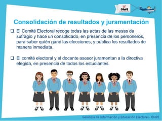 Título de la Presentación
Consolidación de resultados y juramentación
 El Comité Electoral recoge todas las actas de las mesas de
sufragio y hace un consolidado, en presencia de los personeros,
para saber quién ganó las elecciones, y publica los resultados de
manera inmediata.
 El comité electoral y el docente asesor juramentan a la directiva
elegida, en presencia de todos los estudiantes.
 