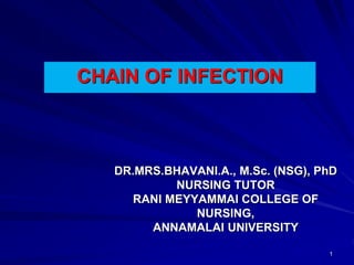 CHAIN OF INFECTION
1
DR.MRS.BHAVANI.A., M.Sc. (NSG), PhD
NURSING TUTOR
RANI MEYYAMMAI COLLEGE OF
NURSING,
ANNAMALAI UNIVERSITY
 