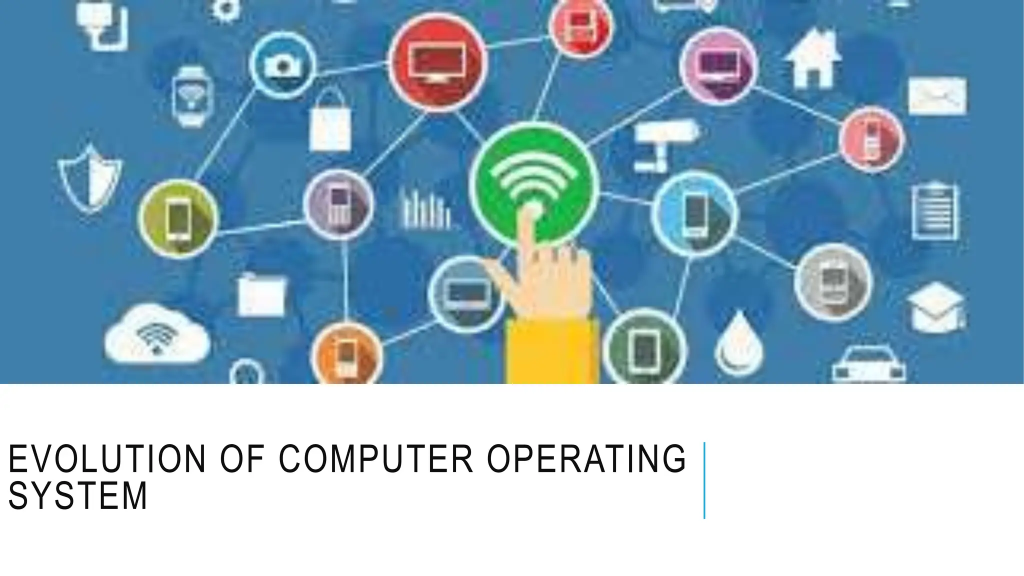 EVOLUTION OF COMPUTER OPERATING
SYSTEM
 