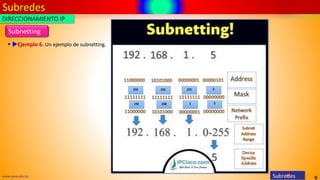 Subredes
9
www.upsa.edu.bo Subredes
DIRECCIONAMIENTO IP
Subnetting
▪ Ejemplo 6. Un ejemplo de subnetting.
 
