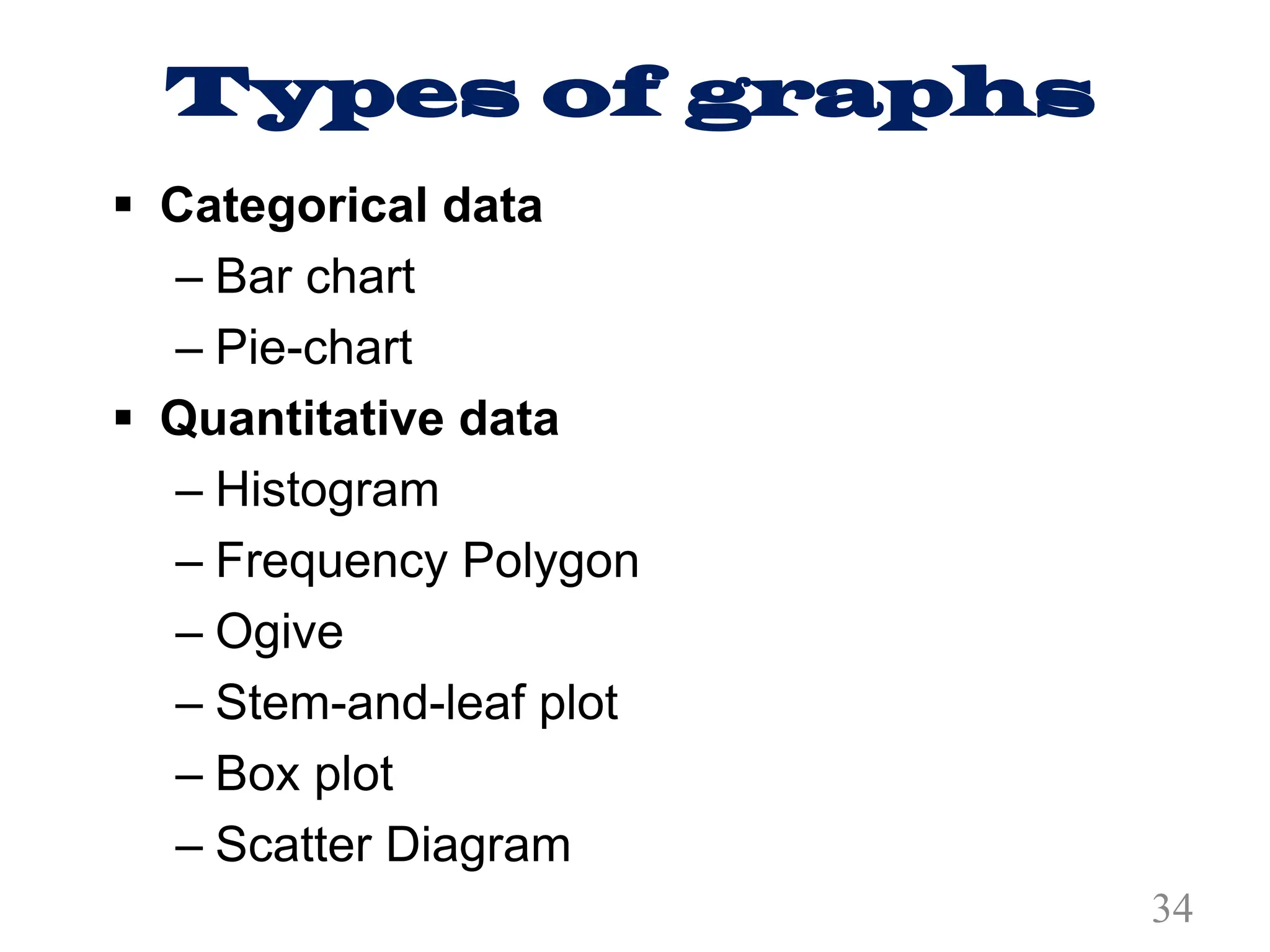 Types of graphs
§ Categorical data
– Bar chart
– Pie-chart
§ Quantitative data
– Histogram
– Frequency Polygon
– Ogive
– Stem-and-leaf plot
– Box plot
– Scatter Diagram
34
 