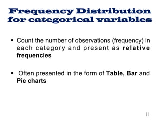 Frequency Distribution
for categorical variables
§ Count the number of observations (frequency) in
each category and present as relative
frequencies
§ Often presented in the form of Table, Bar and
Pie charts
11
 