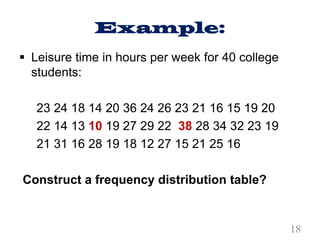 Example:
§ Leisure time in hours per week for 40 college
students:
23 24 18 14 20 36 24 26 23 21 16 15 19 20
22 14 13 10 19 27 29 22 38 28 34 32 23 19
21 31 16 28 19 18 12 27 15 21 25 16
Construct a frequency distribution table?
18
 