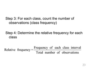 Step 3: For each class, count the number of
observations (class frequency)
Step 4: Determine the relative frequency for each
class
Frequency of each class interval
Relative frequency =
Total number of observations
23
 