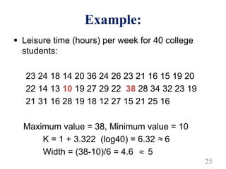 Example:
§ Leisure time (hours) per week for 40 college
students:
23 24 18 14 20 36 24 26 23 21 16 15 19 20
22 14 13 10 19 27 29 22 38 28 34 32 23 19
21 31 16 28 19 18 12 27 15 21 25 16
Maximum value = 38, Minimum value = 10
K = 1 + 3.322 (log40) = 6.32 6
Width = (38-10)/6 = 4.6 5

25

 