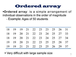 Ordered array
18
18
18
19
19
19
19
19
19
19
19
20
20
20
21
21
21
21
21
21
22
22
22
22
22
23
23
23
23
23
23
24
24
25
25
25
25
25
25
26
26
27
27
28
29
31
33
34
37
37
§Ordered array: is a simple arrangement of
individual observations in the order of magnitude
- Example: Ages of 50 students
§ Very difficult with large sample size 7
 
