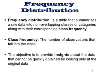 Frequency
Distribution
§ Frequency distribution: is a table that summarizes
a raw data into non-overlapping classes or categories
along with their corresponding class frequency
§ Class frequency: The number of observations that
fall into the class
§ The objective is to provide insights about the data
that cannot be quickly obtained by looking only at the
original data
9
 