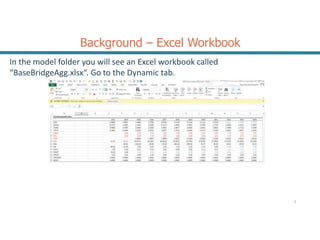 Background – Excel Workbook
In the model folder you will see an Excel workbook called
“BaseBridgeAgg.xlsx“. Go to the Dynamic tab.
2
 