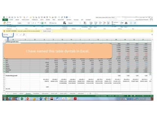 2
I have named this table dyntab in Excel.
 