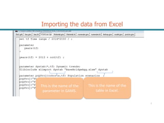 2
This is the name of the
parameter in GAMS.
This is the name of the
table in Excel.
Importing the data from Excel
 