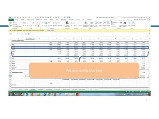 Background
2
We are calling this row
 