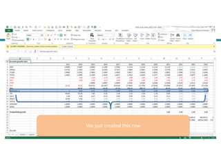 2
We just created this row
 